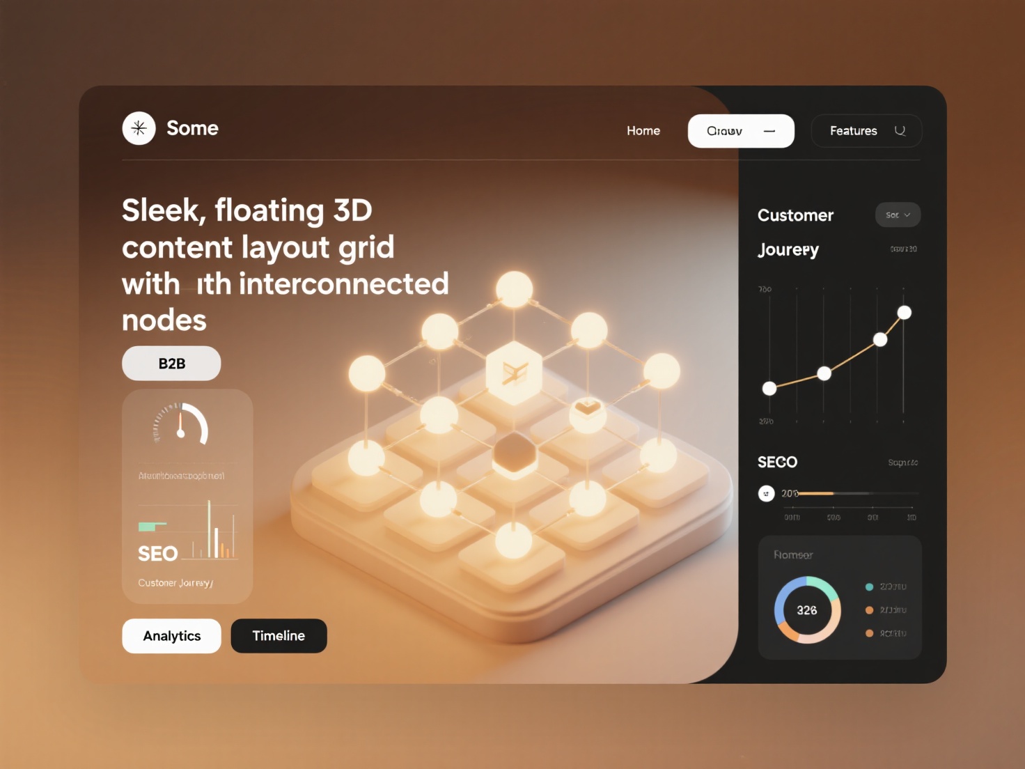 How to develop an effective content layout strategy to improve SEO performance in the B2B market with long decision cycles?