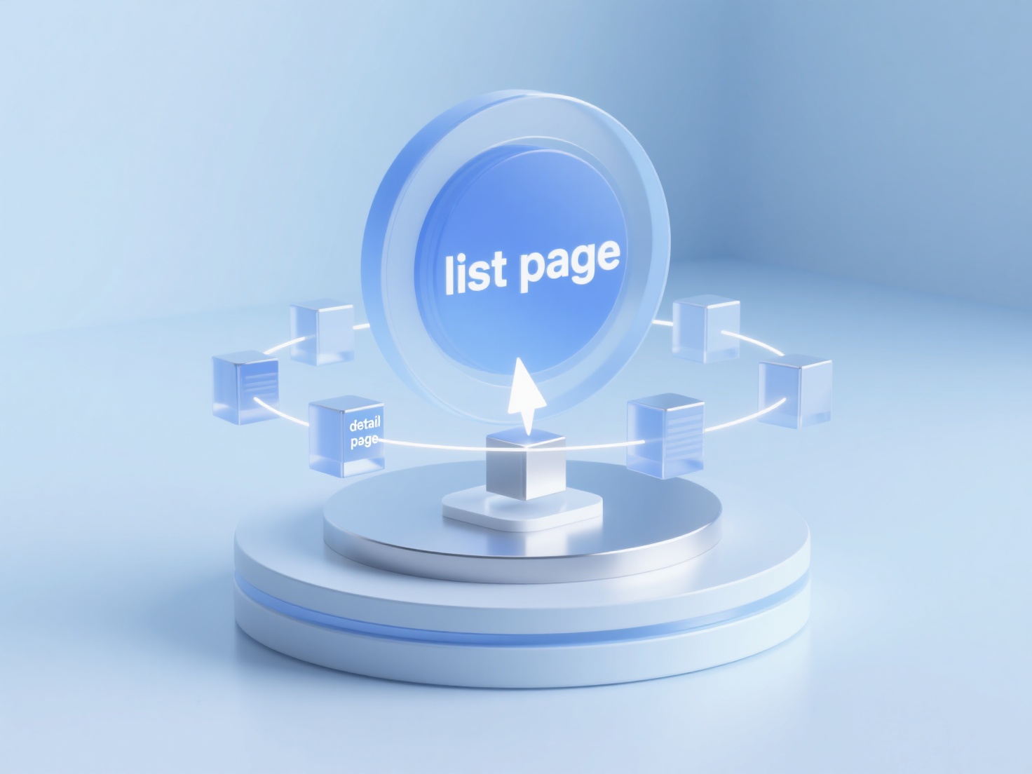 How to represent the relationship between list pages and detail pages in structured data to facilitate search engine understanding?