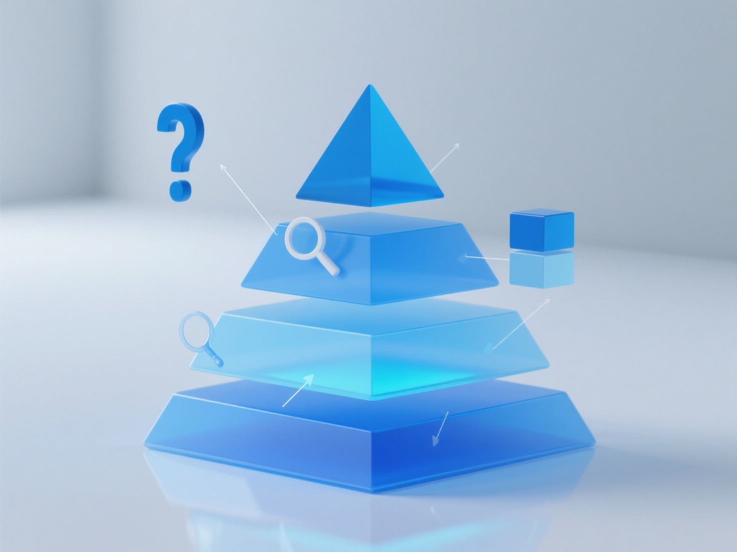 What is the corresponding relationship between heading levels and user search intent?